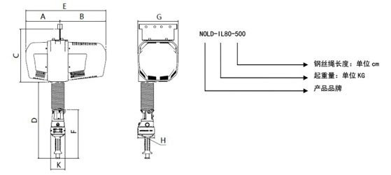 電動平衡器技術參數(shù) 電動平衡器技術參數(shù)