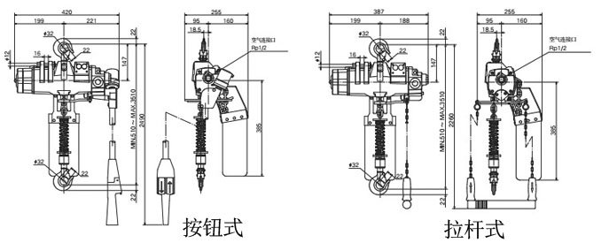 EHL-TW型ENDO氣動(dòng)葫蘆技術(shù)參數(shù) EHL-TW型ENDO氣動(dòng)葫蘆技術(shù)參數(shù)
