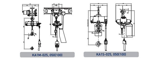 KA1型環(huán)鏈氣動(dòng)葫蘆結(jié)構(gòu)尺寸圖片
