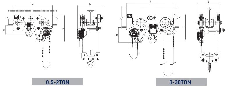 低凈空防爆手拉葫蘆尺寸圖 低凈空防爆手拉葫蘆尺寸圖