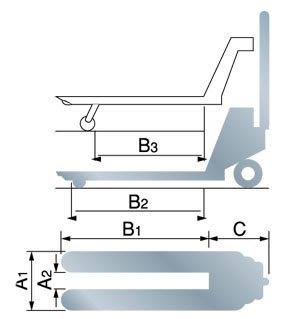不銹鋼液壓搬運(yùn)車尺寸圖 不銹鋼液壓搬運(yùn)車尺寸圖