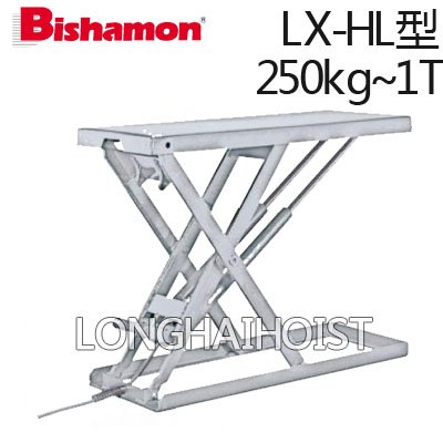 不銹鋼超低位升降平臺(tái) 不銹鋼超低位升降平臺(tái)