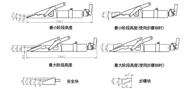 LJ-150楔形舉升千斤頂尺寸圖 LJ-150楔形舉升千斤頂尺寸圖