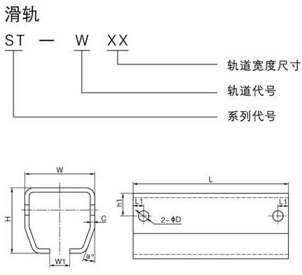 ST型彈簧平衡器滑軌尺寸圖 ST型彈簧平衡器滑軌尺寸圖