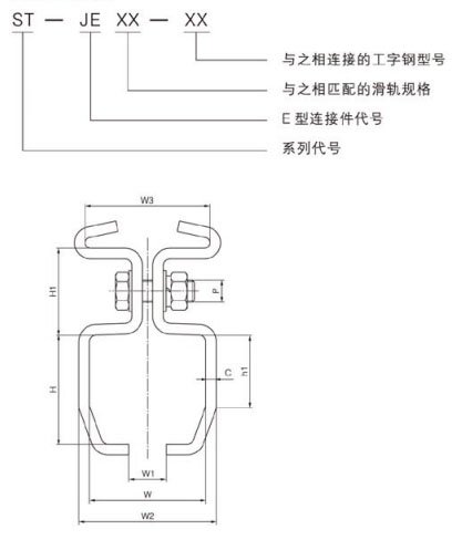 E型滑軌連接件尺寸圖 E型滑軌連接件尺寸圖