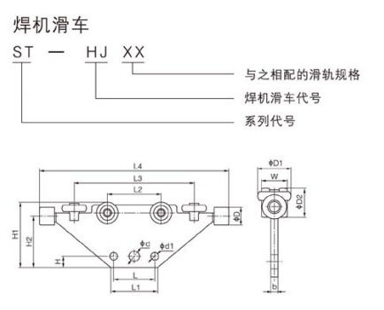 ST型焊機滑車尺寸圖 ST型焊機滑車尺寸圖