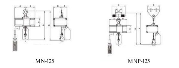 MN-125迷你環(huán)鏈電動(dòng)葫蘆尺寸圖 MN-125迷你環(huán)鏈電動(dòng)葫蘆尺寸圖