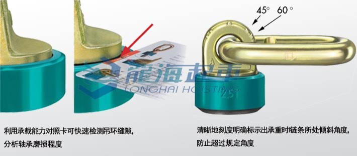 TP-S型旋轉(zhuǎn)吊環(huán)細(xì)節(jié)圖片 TP-S型旋轉(zhuǎn)吊環(huán)細(xì)節(jié)圖片