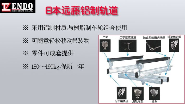 日本遠(yuǎn)藤鋁制軌道圖片 日本遠(yuǎn)藤鋁制軌道圖片