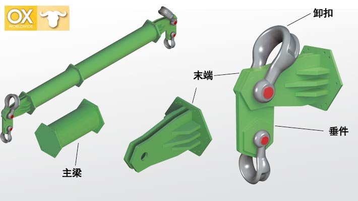 170噸吊梁OX-SB-170 170噸吊梁OX-SB-170