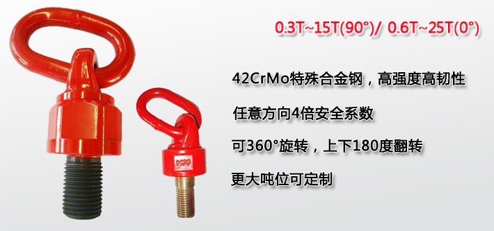 80級萬向旋轉吊點 80級萬向旋轉吊點