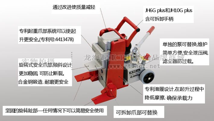 德國爪式千斤頂JH 10 G plus優(yōu)勢示意圖