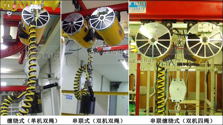 KAB-TR型KHC氣動(dòng)平衡器圖片 KAB-TR型KHC氣動(dòng)平衡器圖片