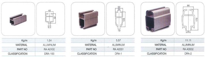 DRA型鋁軌 DRA型鋁軌