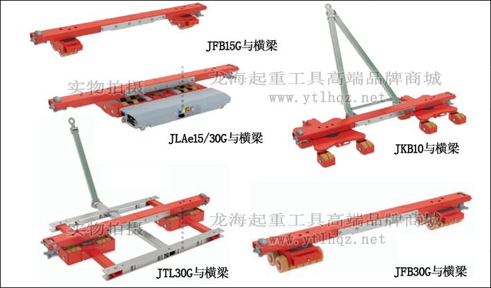 JUNG集裝箱橫梁組合方式 JUNG集裝箱橫梁組合方式