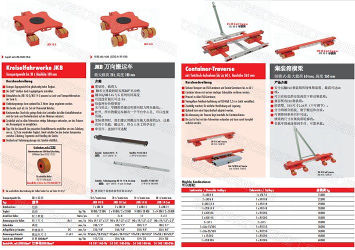 德國JUNG搬運(yùn)小坦克產(chǎn)品更新 德國JUNG搬運(yùn)小坦克產(chǎn)品更新