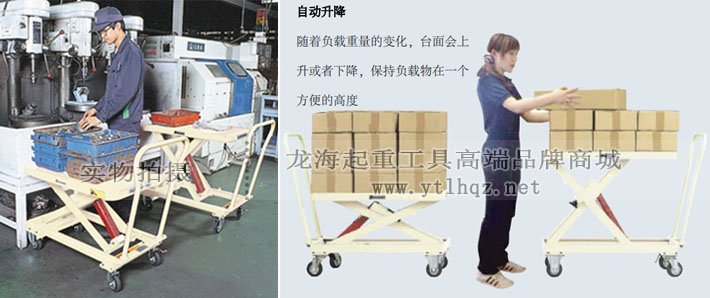 進(jìn)口移動(dòng)升降平臺(tái)案例圖 進(jìn)口移動(dòng)升降平臺(tái)案例圖