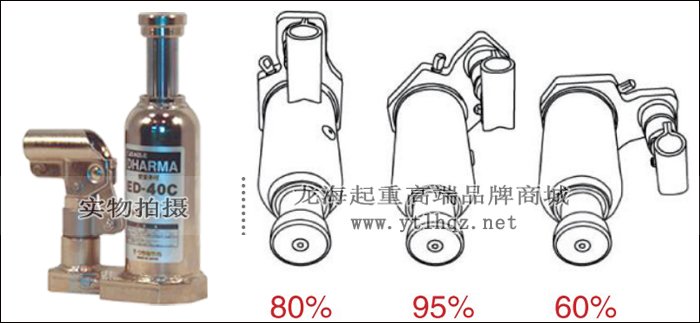 ED-40C無塵室液壓千斤頂 ED-40C無塵室液壓千斤頂
