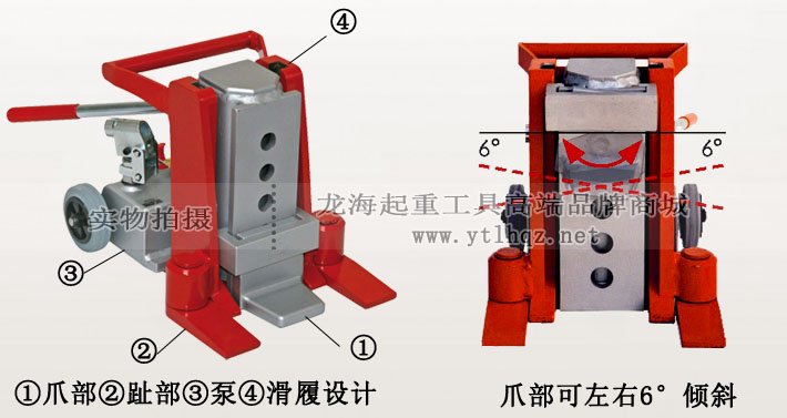 JUNG爪式千斤頂JH 15 G plus圖片 JUNG爪式千斤頂JH 15 G plus圖片