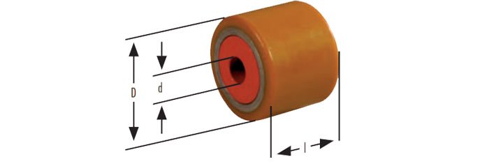 JUNG滾輪參數(shù)圖 JUNG滾輪參數(shù)圖