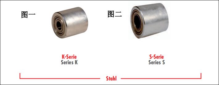 德國JUNG鋼輪圖片 德國JUNG鋼輪圖片
