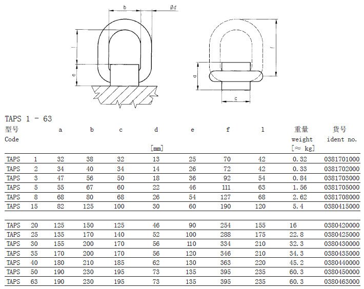 TAPS型JDT焊接吊環(huán)參數(shù) TAPS型JDT焊接吊環(huán)參數(shù)