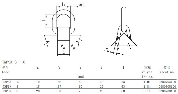 TAPSK型德國JDT焊接吊點(diǎn)參數(shù) TAPSK型德國JDT焊接吊點(diǎn)參數(shù)