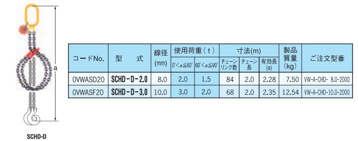SCHD-D型雙鏈(間接式) SCHD-D型雙鏈(間接式)
