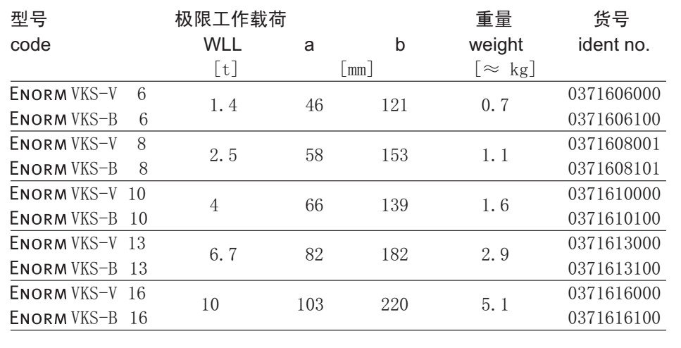 VKS型德國JDT長度調(diào)節(jié)裝置技術(shù)參數(shù) VKS型德國JDT長度調(diào)節(jié)裝置技術(shù)參數(shù)