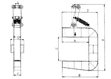 CLS-B型三木鋼板吊具(線圈專用)尺寸圖 CLS-B型三木鋼板吊具(線圈專用)尺寸圖