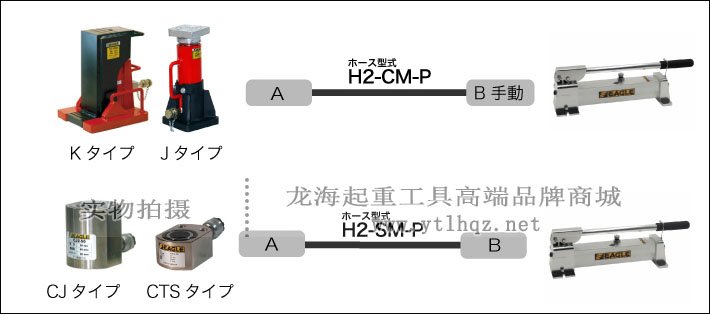 APS鋁制手動液壓泵配套使用案例圖片 APS鋁制手動液壓泵配套使用案例圖片