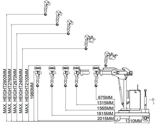 配重式電動(dòng)旋轉(zhuǎn)小吊機(jī)尺寸圖 配重式電動(dòng)旋轉(zhuǎn)小吊機(jī)尺寸圖