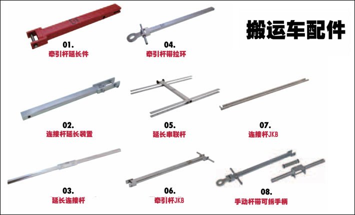 德國JUNG搬運(yùn)小坦克配件圖 德國JUNG搬運(yùn)小坦克配件圖