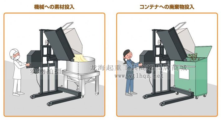 bishamon高位自卸車使用案例 bishamon高位自卸車使用案例