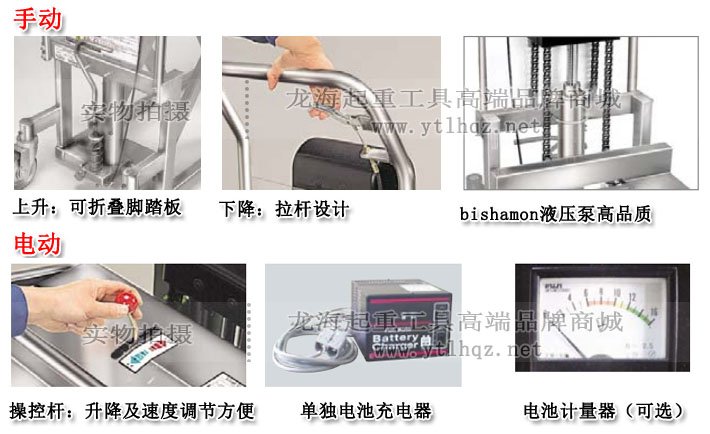 不銹鋼剎車升降機(jī)圖片 不銹鋼剎車升降機(jī)圖片