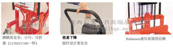 bishamon手動剎車升降機(jī)細(xì)節(jié)圖 bishamon手動剎車升降機(jī)細(xì)節(jié)圖