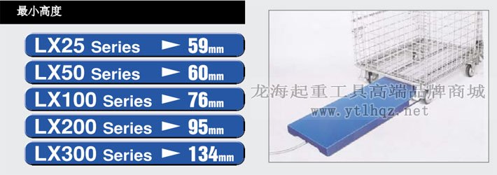 日本進(jìn)口超低位升降臺(tái)圖片 日本進(jìn)口超低位升降臺(tái)圖片