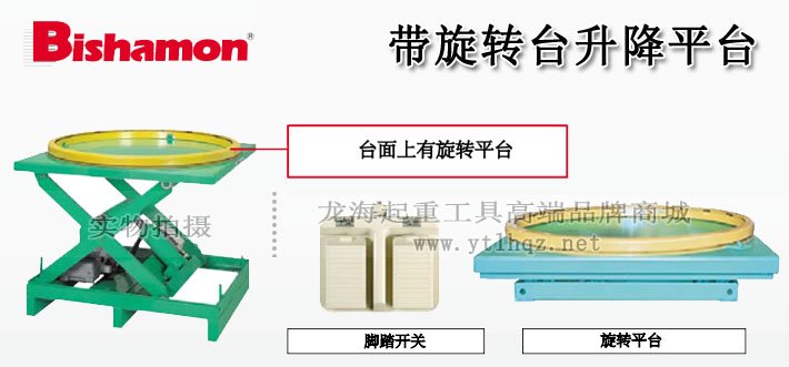 帶旋轉(zhuǎn)臺(tái)式液壓平臺(tái)圖片 帶旋轉(zhuǎn)臺(tái)式液壓平臺(tái)圖片