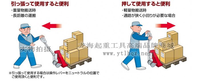 進口手動液壓搬運車操作使用圖 進口手動液壓搬運車操作使用圖
