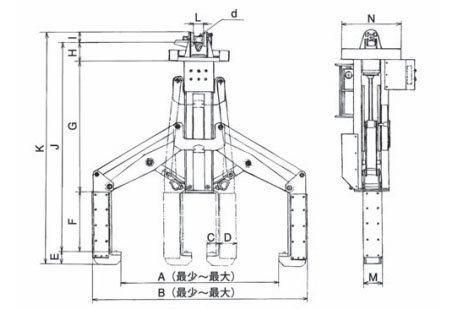 CDER型日本鷹牌吊具尺寸圖 CDER型日本鷹牌吊具尺寸圖
