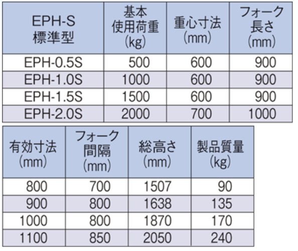 鷹牌托盤吊叉參數(shù)圖 鷹牌托盤吊叉參數(shù)圖
