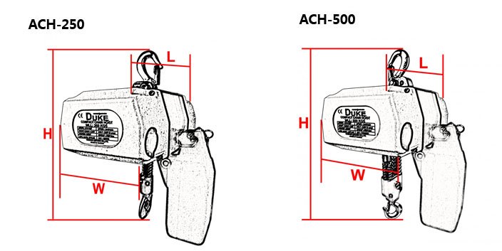 ACH型DUKE迷你電動(dòng)葫蘆尺寸圖 ACH型DUKE迷你電動(dòng)葫蘆尺寸圖