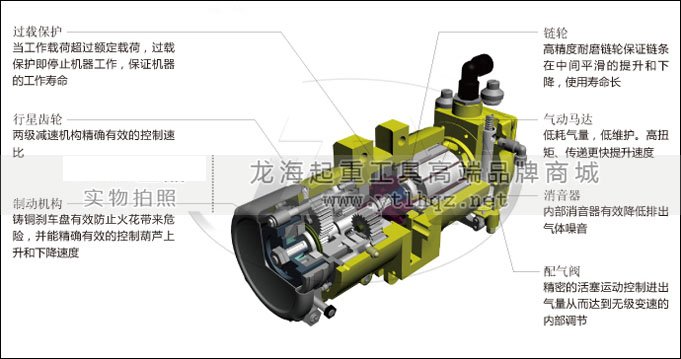 氣動葫蘆結(jié)構(gòu)圖 氣動葫蘆結(jié)構(gòu)圖