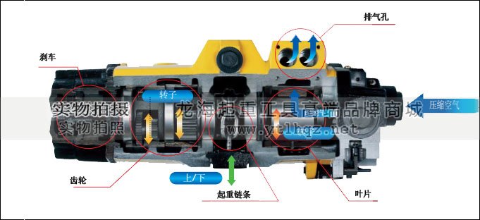 ENDO氣動葫蘆(葉片式) ENDO氣動葫蘆(葉片式)