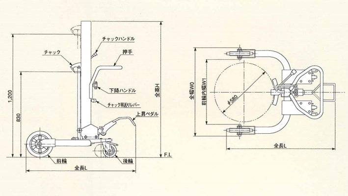 RC型液壓油桶搬運(yùn)車尺寸圖 RC型液壓油桶搬運(yùn)車尺寸圖