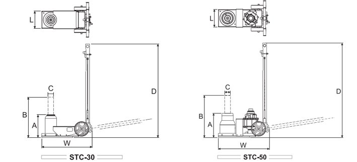 SUNRUN STC型氣動液壓千斤頂尺寸圖 SUNRUN STC型氣動液壓千斤頂尺寸圖