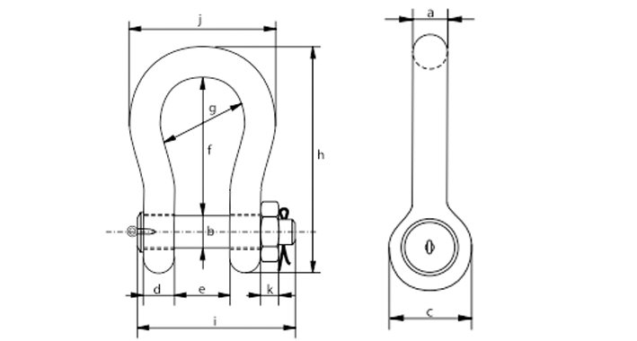 P-6036荷蘭GreenPin重型弓型卸扣尺寸圖 P-6036荷蘭GreenPin重型弓型卸扣尺寸圖