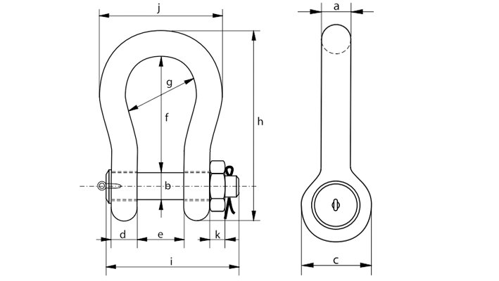 P-6031荷蘭GreenPin重型弓型卸扣尺寸圖 P-6031荷蘭GreenPin重型弓型卸扣尺寸圖