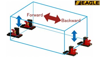 F-60TL帶滑臺(tái)爪式千斤頂操作示意圖 F-60TL帶滑臺(tái)爪式千斤頂操作示意圖