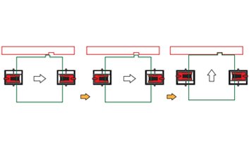現(xiàn)在使用F-100TL帶滑臺(tái)爪式千斤頂 現(xiàn)在使用F-100TL帶滑臺(tái)爪式千斤頂